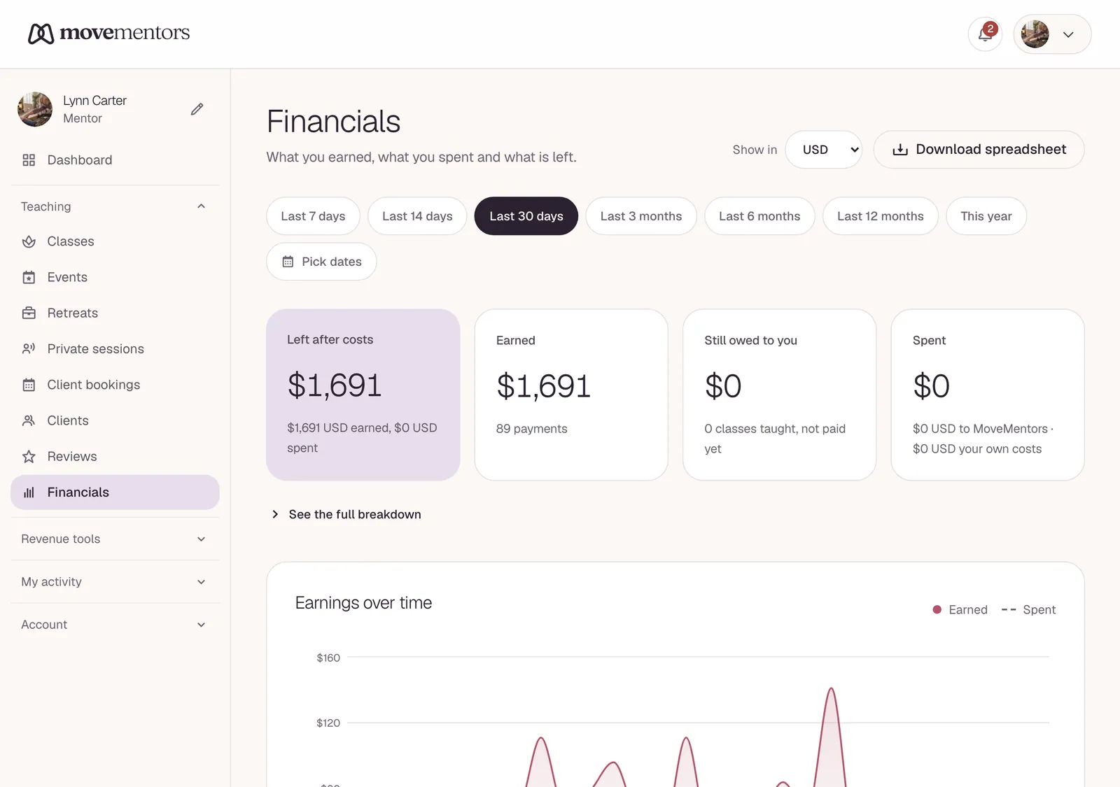 The financials page: what you earned in the period you picked, with the chart below.