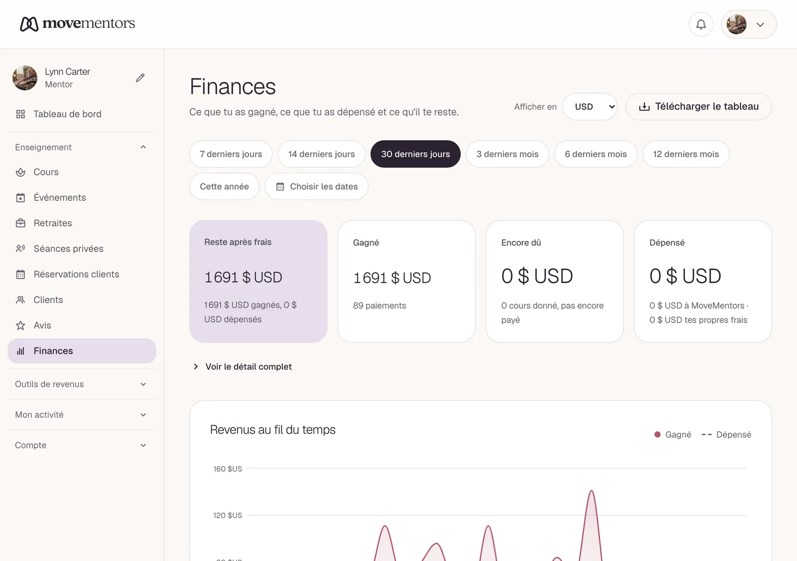 La page Finances : ce que tu as gagné sur la période choisie, avec le graphique en dessous.