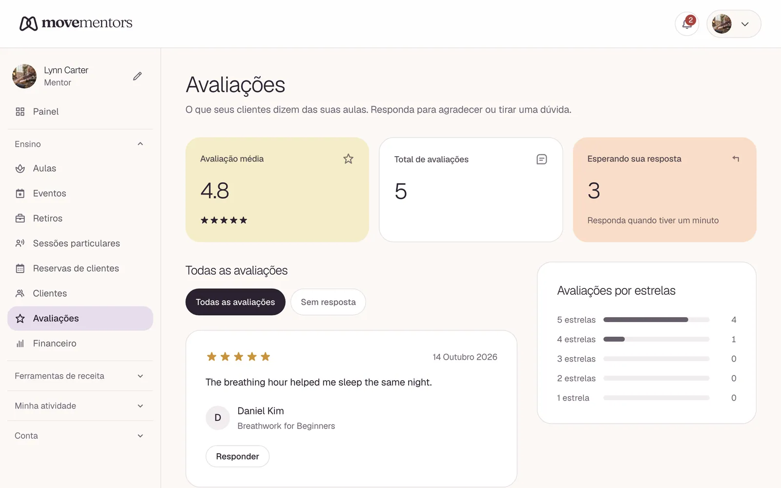 Suas avaliações no painel. Você pode responder abaixo de cada uma.